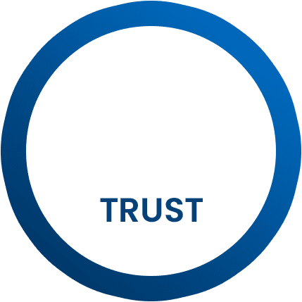 トラスト