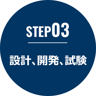 STEP03 設計、開発、試験